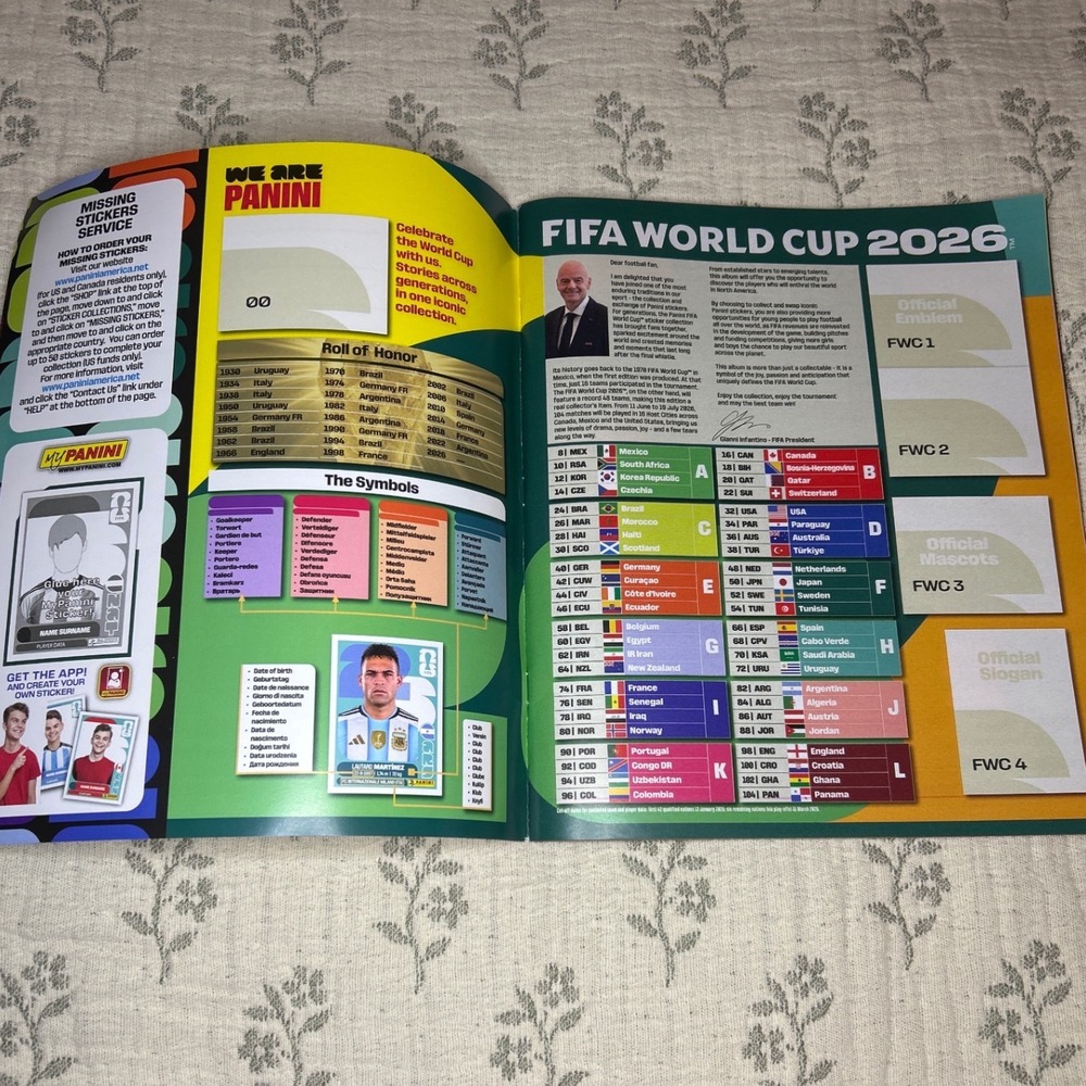 Panini FIFA World Cup 2026 Official Sticker Album EMPTY Soccer Collector SOFT - Picture 3 of 16